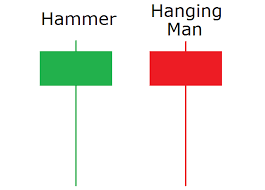 hang1